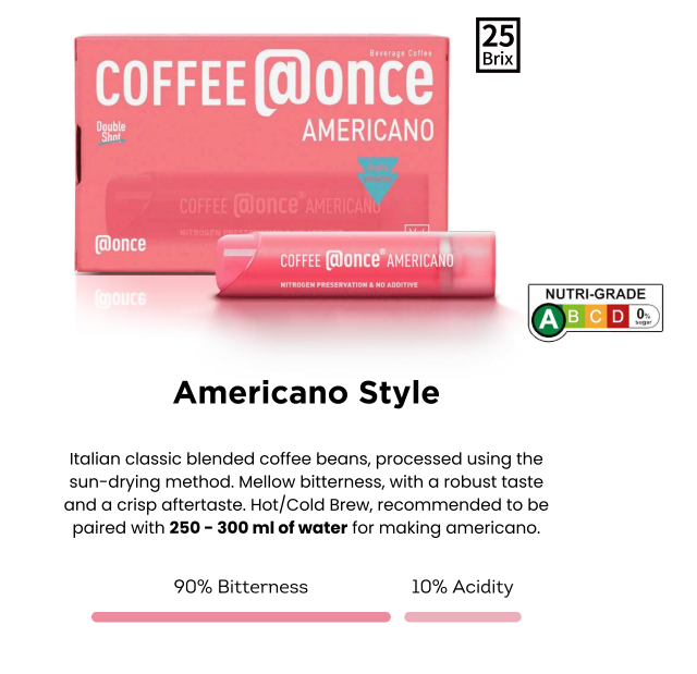 @ONCE AMERICANO