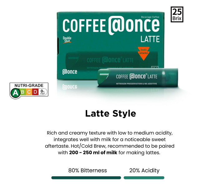 *CLASSIC* @ONCE LATTE